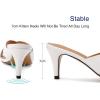 imageGreatonu Womens Square Toe Summer Heels Mules Cross Strap Slip on 25 Inch kitten Heeled SandalsWhite